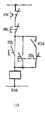 Several <strong>Control Lines</strong> to achieve jogging＿3.gif