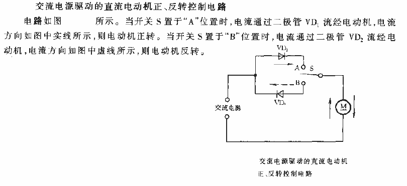 DC motor forward and reverse control circuit driven by AC power supply