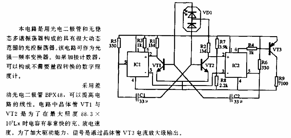 <strong>Light control</strong><strong>Oscillator circuit</strong>.gif