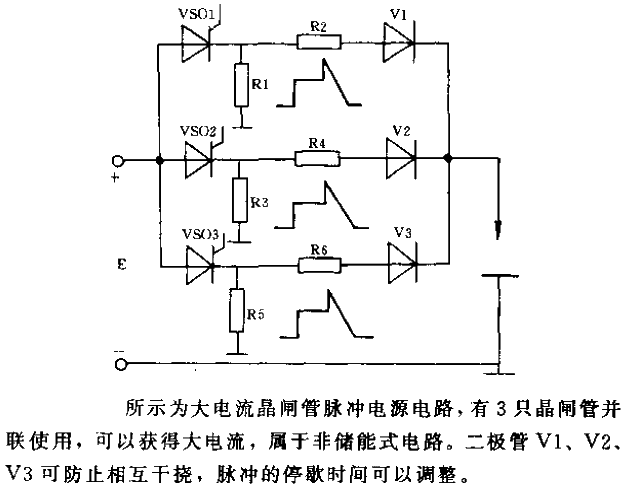 High current thyristor pulse power supply circuit