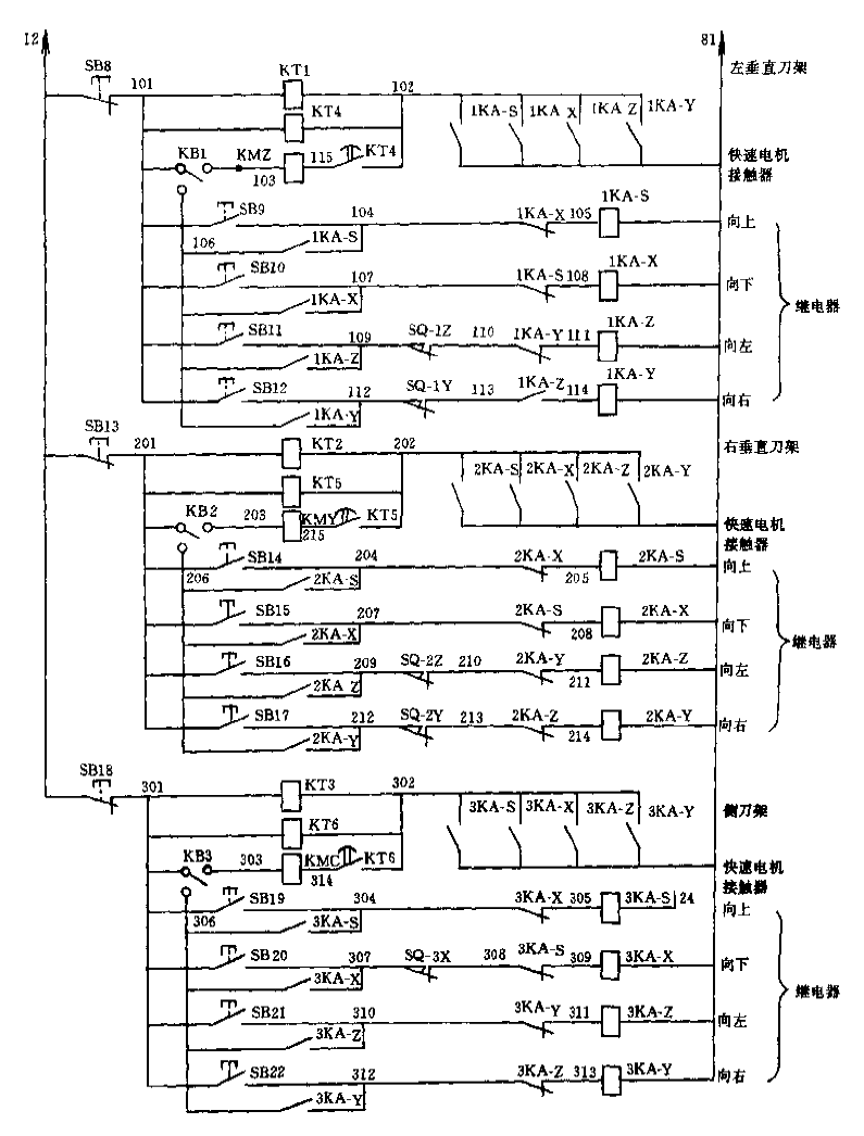 C523 double-column vertical lathe<strong>Control circuit</strong>02.gif