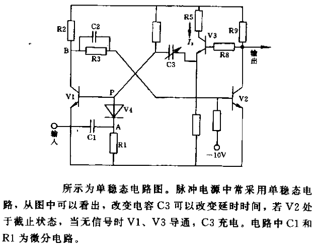 <strong>Monostable circuit</strong>Fig.gif