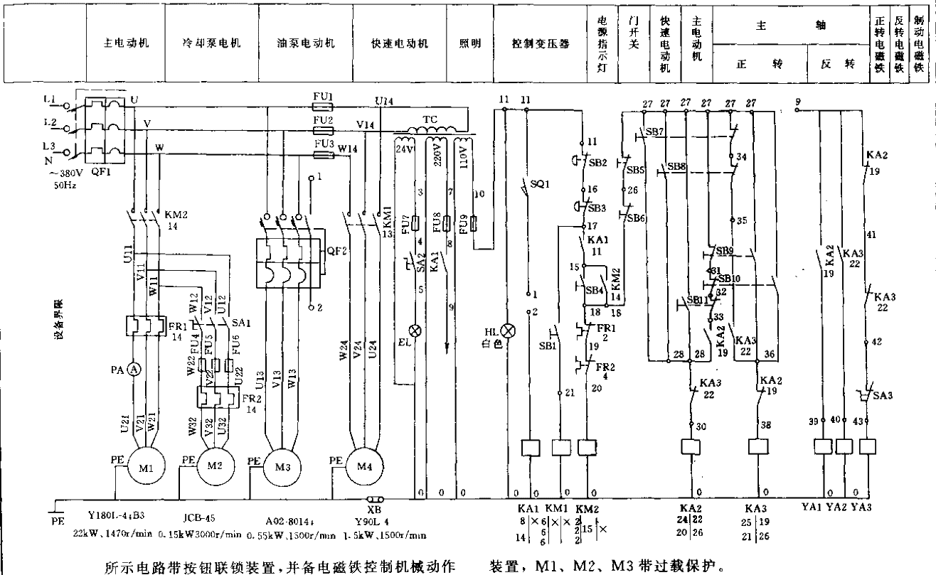 <strong>CW</strong>61100E/<strong>CW</strong>61125E type<strong>Ordinary lathe</strong><strong>Electrical schematic diagram</strong><strong>Circuit</strong>.gif