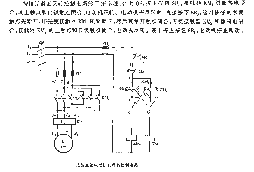 Button interlock<strong>Forward and reverse control circuit of motor</strong>.gif