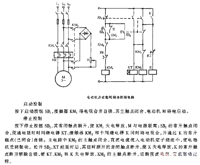 Motor inching energy consumption braking control circuit