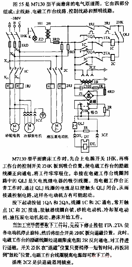 M7130 Surface Grinder<strong>Line</strong><strong>Line</strong>.gif