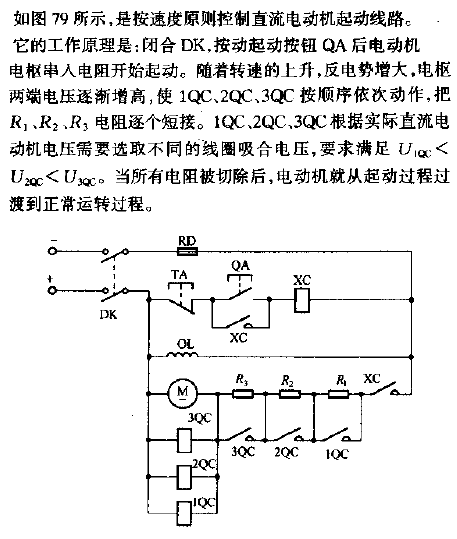 <strong>Control</strong><strong>DC motor</strong>start<strong>Line</strong> according to the fast principle.gif