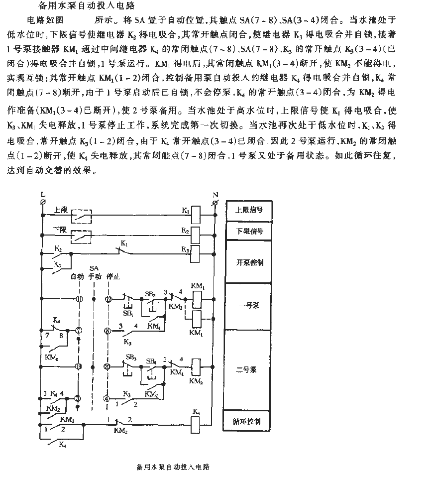 The backup water pump is automatically put into<strong>circuit</strong>.gif