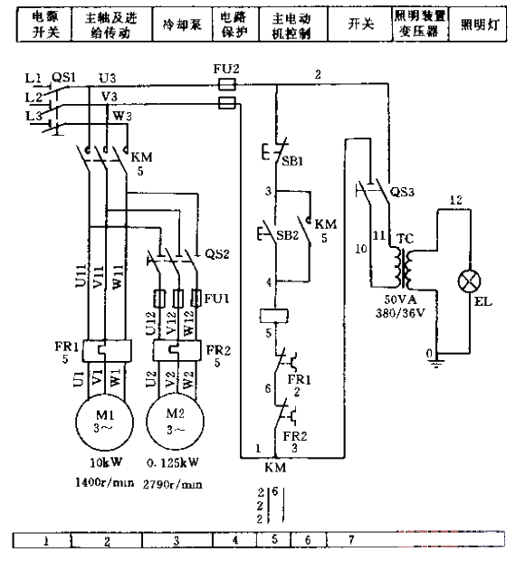 C620 lathe<strong>Electrical circuit</strong>.gif