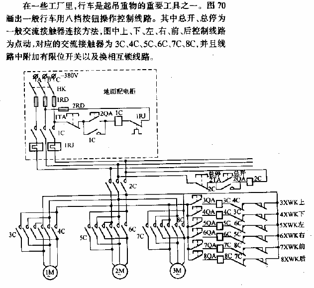 Driving<strong>Control</strong> operated by eight-speed button.gif