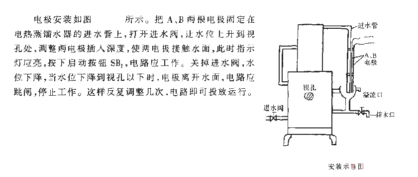 Installation diagram of electric water distiller with water cutoff<strong>protection circuit</strong>.gif