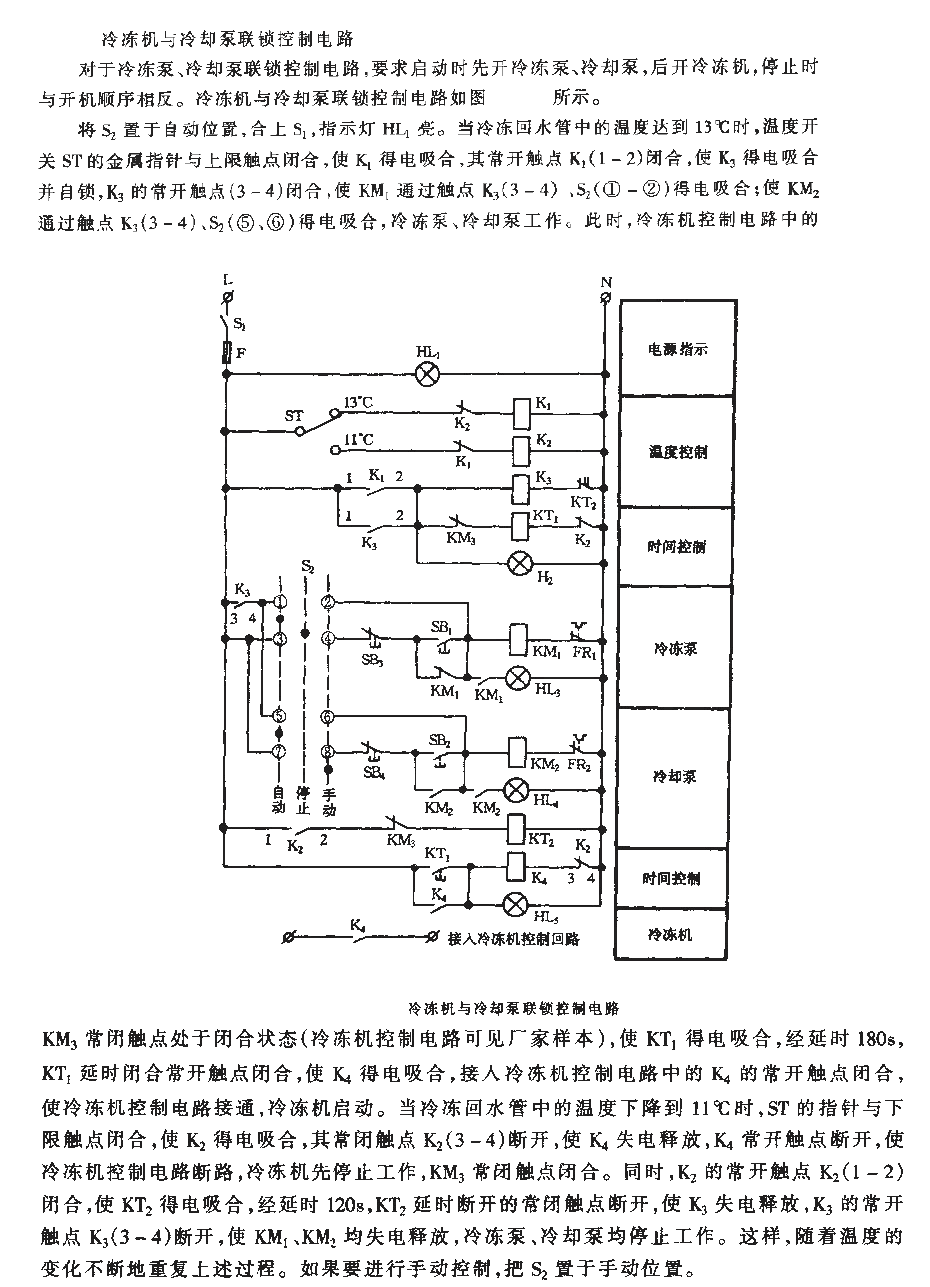 Freezer and cooling pump interlock<strong>Control circuit</strong>.gif