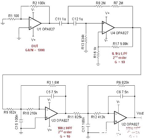 High-precision low-noise filter circuit design