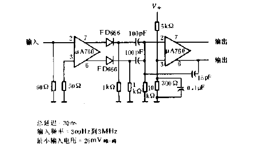 <strong><strong>Zero-crossing Detector</strong></strong><strong><strong>Circuit Diagram</strong></strong>A.gif