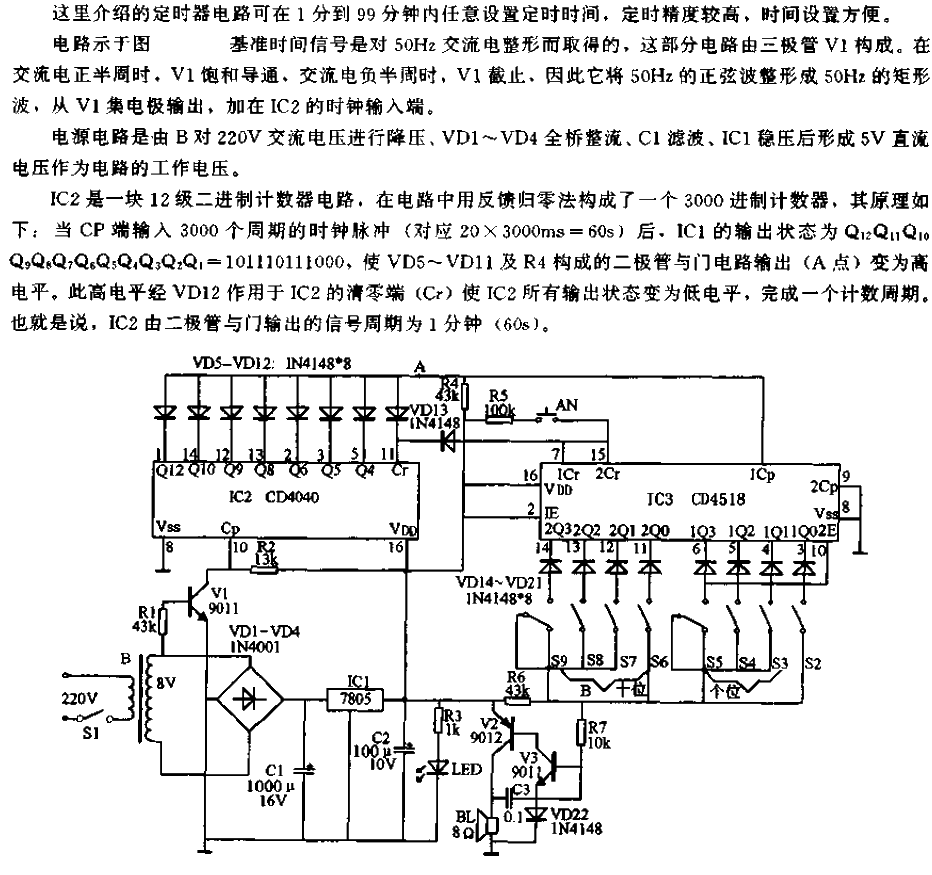 Practical variable<strong><strong>timer circuit</strong></strong>.gif