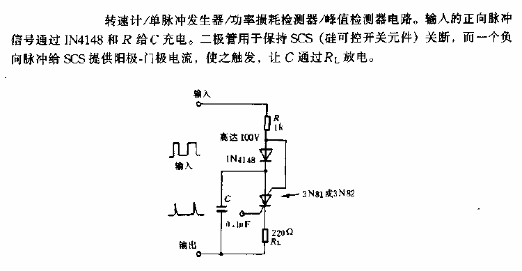 Tachometer, single<strong><strong>pulse generator</strong></strong>, power loss<strong><strong>detector</strong></strong>, peak<strong><strong>detector </strong></strong><strong><strong>Circuit diagram</strong></strong>.gif