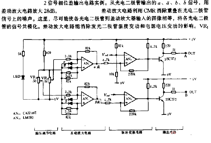 2<strong><strong>Signal</strong></strong><strong><strong>Phase Difference</strong></strong><strong><strong>Output Circuit</strong></strong>Fig. gif