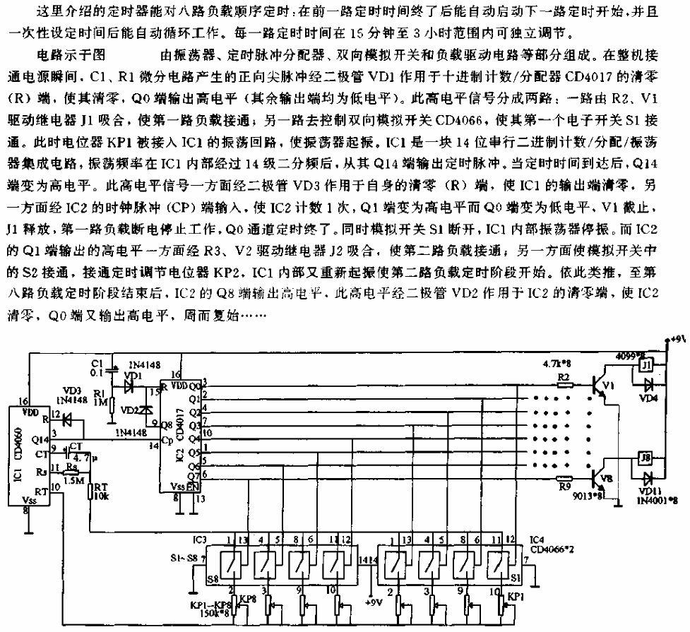 Programmed eight-channel cascade<strong><strong>timing circuit</strong></strong>.gif