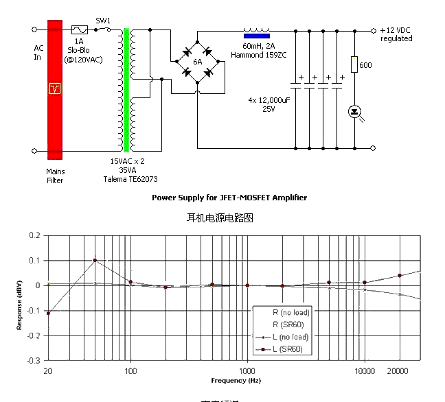 JFET-<strong><strong>MOSFET</strong></strong>ear<strong><strong><strong>machine circuit diagram</strong></strong></strong>1.gif