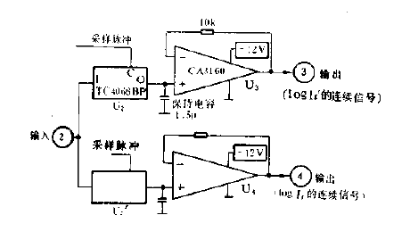 Sampling<strong><strong>Hold circuit</strong></strong>Fig.gif