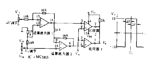 Window<strong><strong>Comparator</strong></strong><strong><strong>Circuit Diagram</strong></strong>A.gif