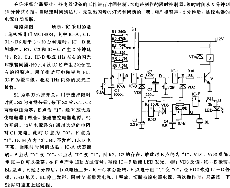 5 to 30 minutes limited time<strong><strong>Controller Circuit</strong></strong>.gif