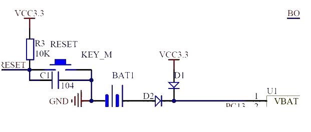 STM32F1 and minimum system circuit diagram