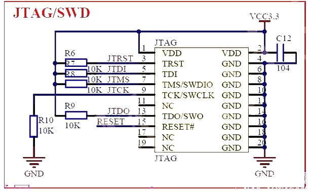 STM32F1 and minimum system circuit diagram