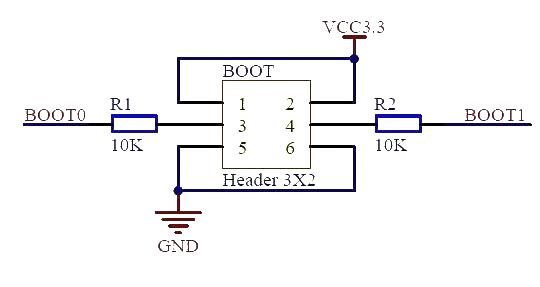 STM32F1 and minimum system circuit diagram