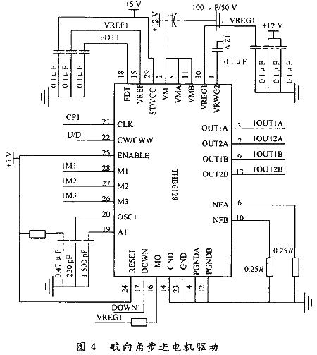 Hardware circuit design of UAV remote sensing platform control system