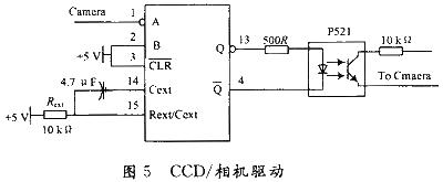 Hardware circuit design of UAV remote sensing platform control system