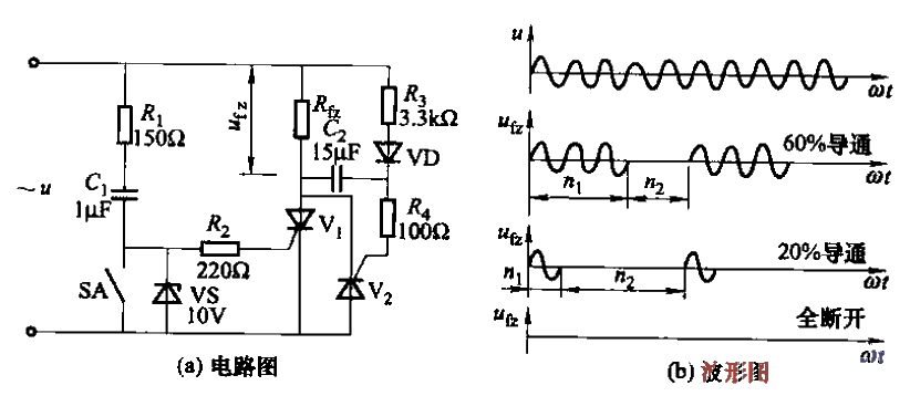 49. One of the zero<strong>trigger</strong><strong>thyristor</strong>power adjustment<strong>circuit</strong>s.gif