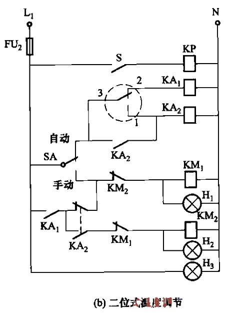 57.<strong>Temperature</strong><strong>Regulator</strong> Drying room<strong>Temperature control circuit</strong> one b.gif