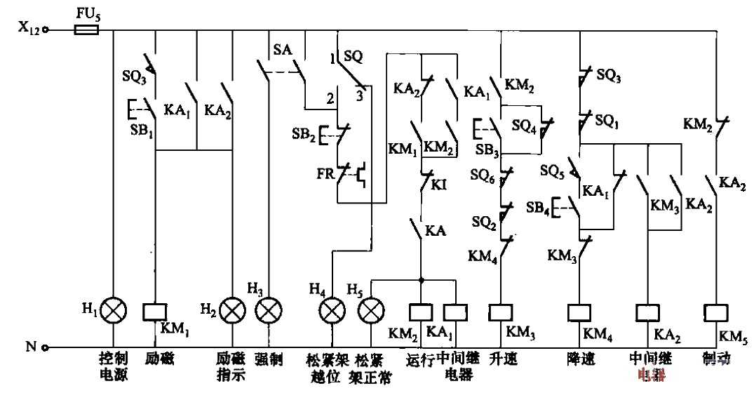 80.YH912-II-100<strong>Speed ​​regulating system</strong> control circuit.gif