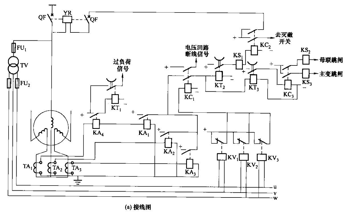 23.<strong>Generator</strong><strong>Low voltage</strong>starting overcurrent<strong>Protection circuit</strong>a.gif