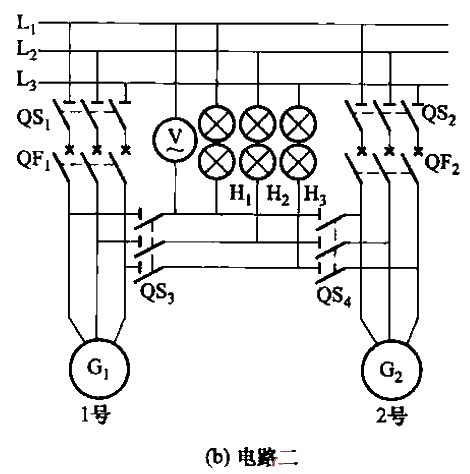 4.<strong>Lights</strong> are turned off and vehicles cannot be combined with <strong>Line</strong>b.gif