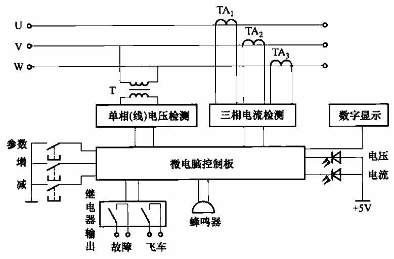 24.PLB-1 type<strong>Generator</strong>Overcurrent, overvoltage<strong>Protector</strong><strong>Circuit</strong>Block diagram.gif