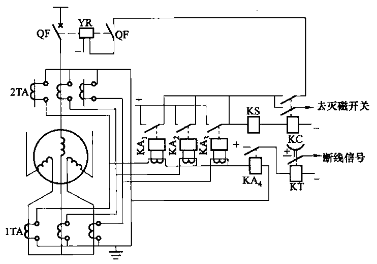 22.<strong>Generator</strong> with fast saturation<strong>Converter</strong> Longitudinal differential<strong>Protection circuit</strong>.gif