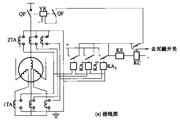 21.<strong>Generator</strong>Longitudinal differential<strong>Protection circuit</strong>a.gif