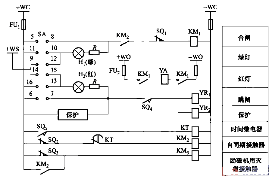 62.<strong>DM</strong>2-2500 type extinguishing<strong>magnetic switch</strong> control circuit.gif