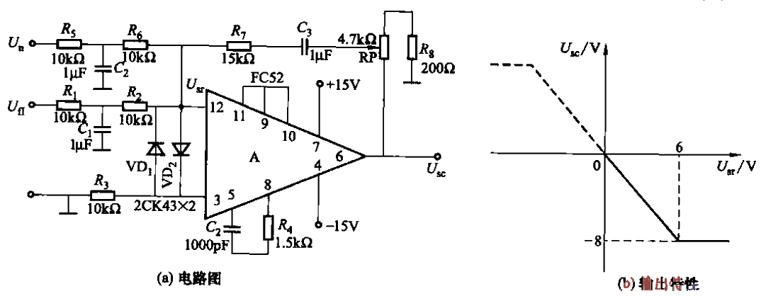 Current regulator circuit