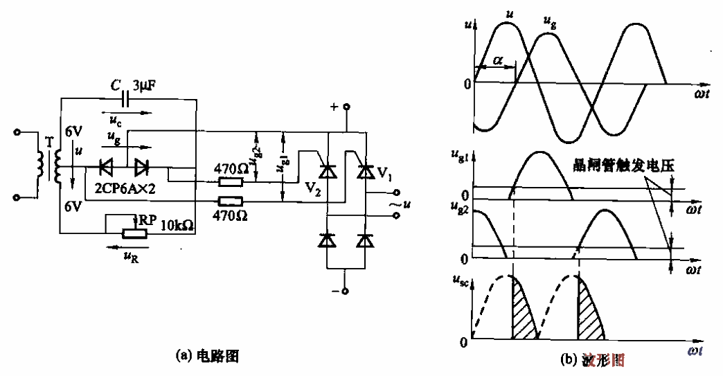 Single-phase full-wave resistance-capacitance phase-shift trigger circuit