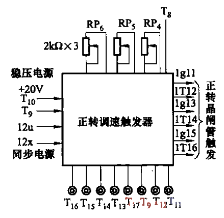 99.<strong>Thyristor</strong>-<strong>Torque motor</strong> type<strong>Regulator</strong><strong>Circuit</strong>b.gif