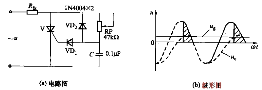 4.<strong>Resistance-capacitance</strong> plus<strong>diode</strong> type phase shift<strong>trigger circuit</strong>.gif