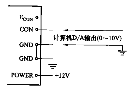 63.<strong>Intelligent control</strong> module and <strong>Computer interface</strong>.gif