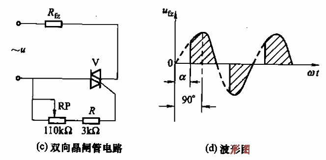 3.<strong>Variable resistor</strong> type phase shift<strong>trigger circuit</strong>cd.gif