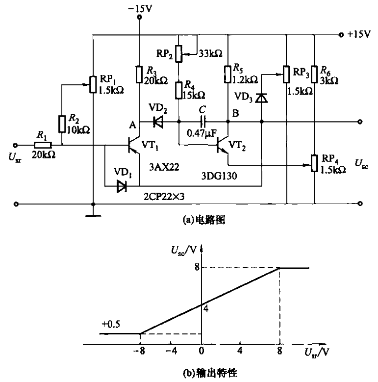 77.Exporter<strong>Circuit</strong>.gif