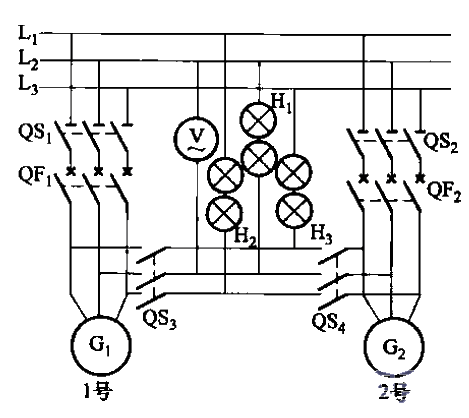 5.<strong>Lighting</strong>Rotation method and merging<strong>Line</strong>.gif