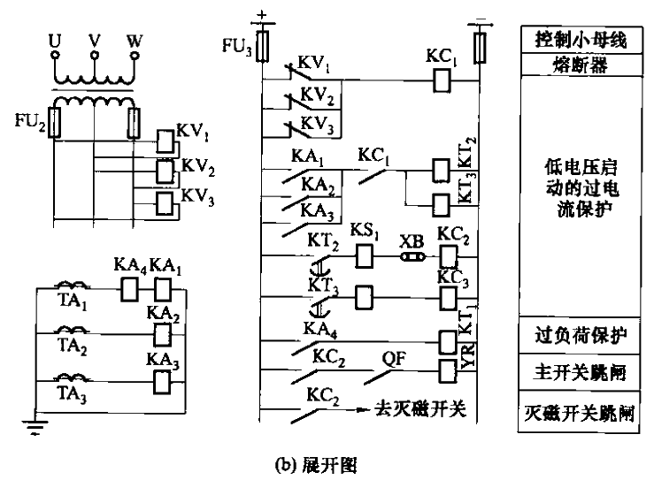 23.<strong>Generator</strong><strong>Low voltage</strong>starting overcurrent<strong>Protection circuit</strong>b.gif