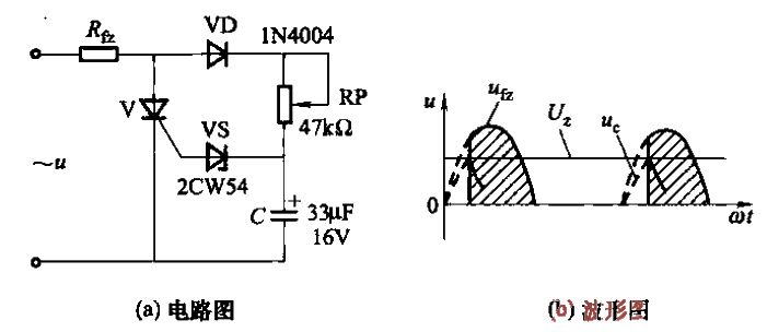 5.<strong>Resistance and capacitance</strong> plus silicon<strong>Volume regulator tube</strong> type phase shift<strong>trigger circuit</strong>.gif